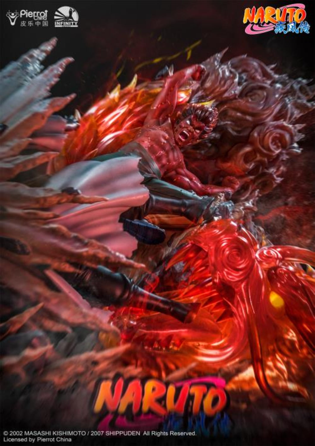 MIGHT GUY VERSUS UCHIHA MADARA