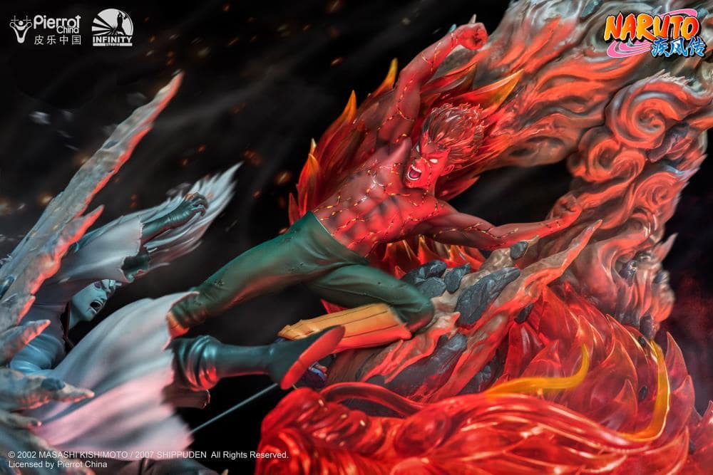 MIGHT GUY VERSUS UCHIHA MADARA