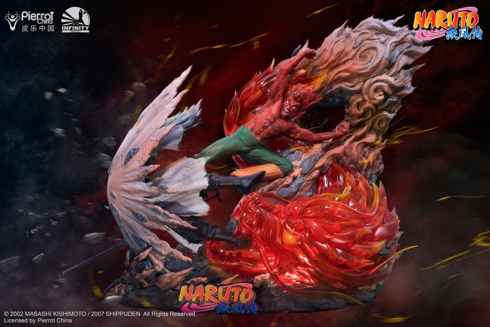 MIGHT GUY VERSUS UCHIHA MADARA