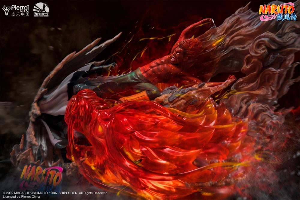 MIGHT GUY VERSUS UCHIHA MADARA