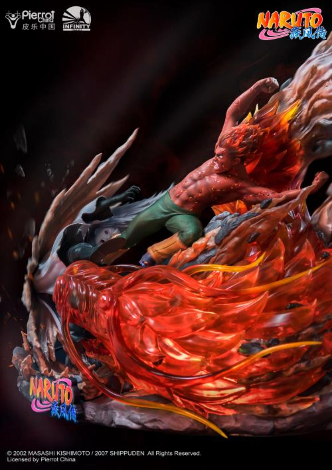 MIGHT GUY VERSUS UCHIHA MADARA
